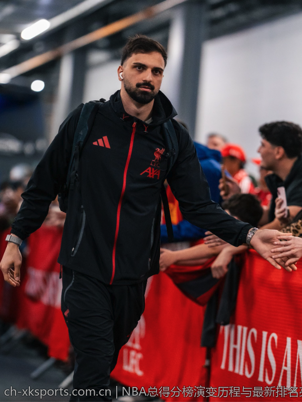 NBA总得分榜演变历程与最新排名亮点